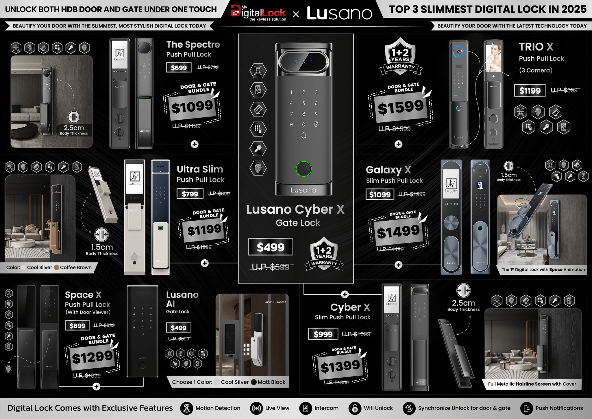 Lusano Slimmest Digital Lock Promotion Banner