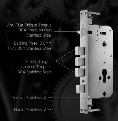 MyDigitalLock - Bedroom-digitalLock-Lusano-Fingerprint