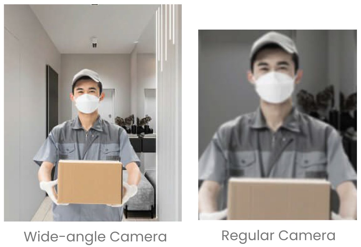 MyDigitalLock - Angles-camera
