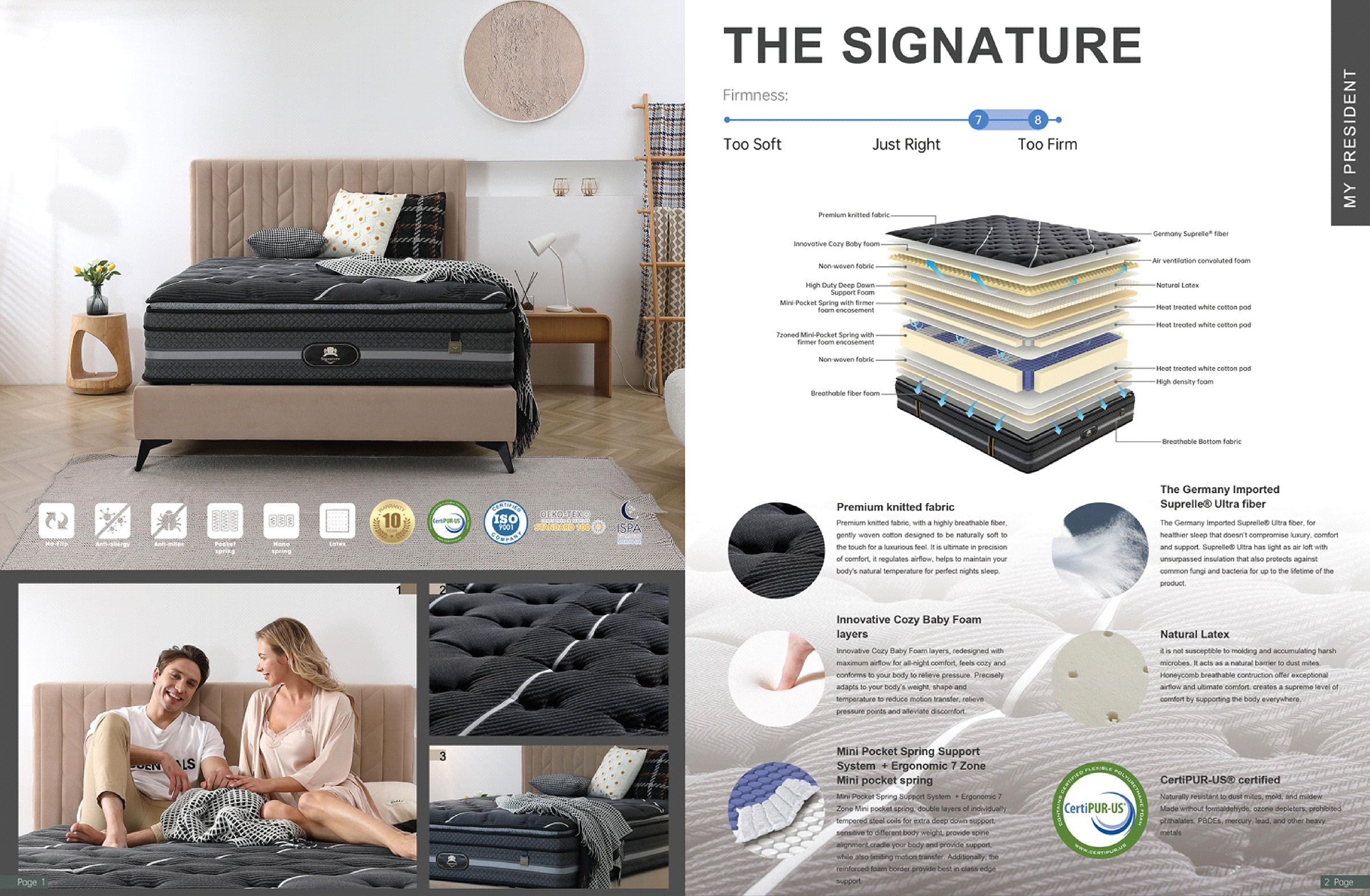 The Signature Mattress
